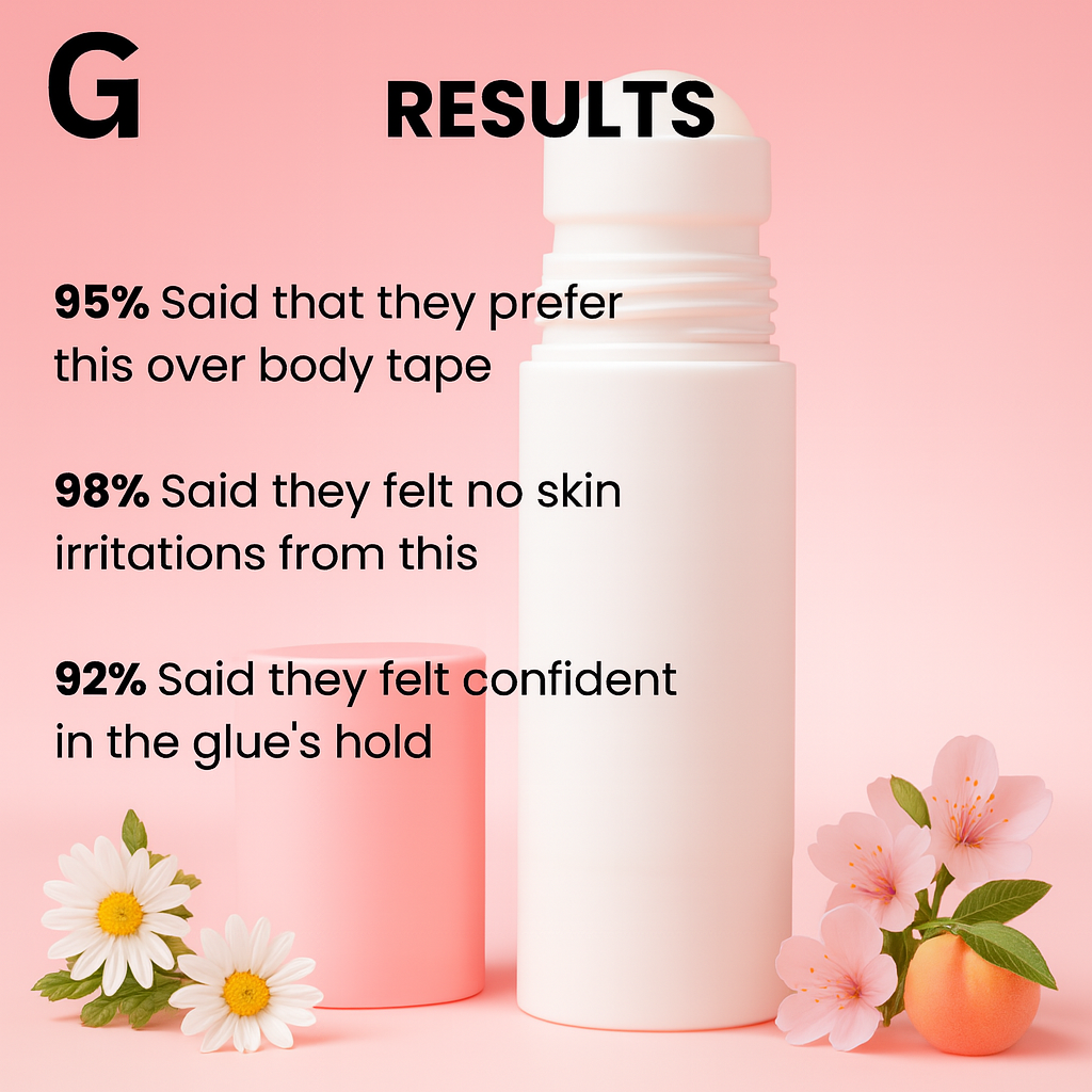 Body Adhesive Roll On